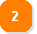 2 . Master Sites list