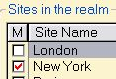 Sites in the realm